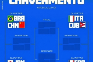 世界男排联赛总决赛赛程：中国男排7月30日19点迎战巴西男排