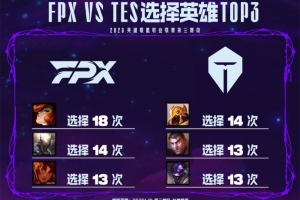 FPXvsTES数据前瞻：Jwei英雄池深厚，覆盖全体系