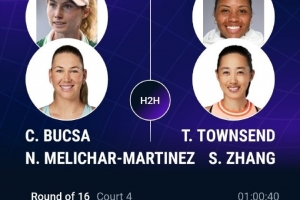 张帅/汤森德晋级WTA500华盛顿站女双八强，下一轮将迎战大威组合