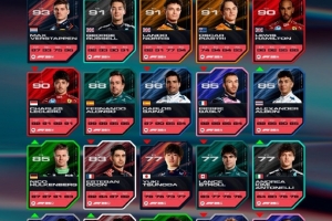 《F1 25》车手能力值：维斯塔潘93第一，汉密尔顿90、阿隆索88