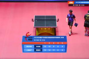 乒超上海地产3-1黄石华新：林诗栋丢2分，0-3樊振东、1-3赵子豪