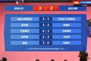 乒超女团第二阶段：蒯曼独得两分，深圳大学3-2击败黄石基地