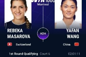 王雅繁2-1击败马萨洛娃，晋级WTA1000蒙特利尔站正赛