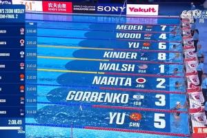 小孩姐太牛了！12岁于子迪晋级世锦赛女子200米混合泳决赛