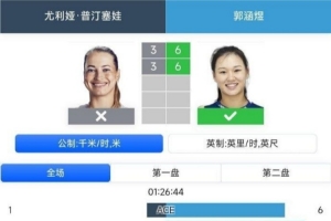 收获首场巡回赛正赛胜利！郭涵煜2-0普丁塞娃 晋级蒙特利尔站次轮