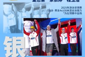 继续加油！中国队游泳世锦赛单日收获2银2铜，游泳2银1铜&跳水1铜