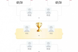 上海大师赛8强对阵：丁俊晖vs赵心童，奥沙利文vs凯伦-威尔逊