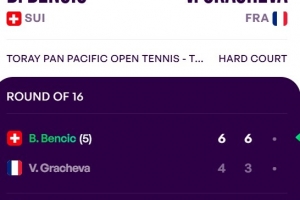 本西奇2-0取胜晋级WTA东京站8强，将战穆霍娃